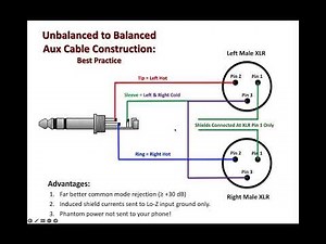 02 Make A Mini Plug to XLR Y Aux Cable - Theory & Schematic