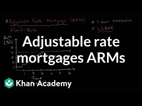 Adjustable rate mortgages ARMs | Housing | Finance & Capital Markets | Khan Academy