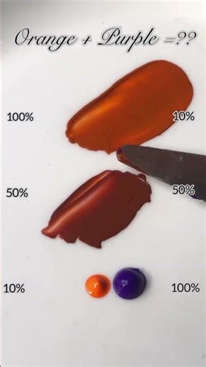 Making a new color! Amazing color mixing! #colormixing #paintmixing #shorts