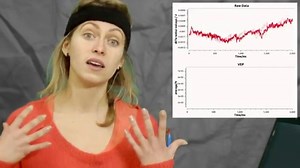 EEG- Visually evoked potentials
