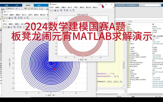 2024数学建模国赛A题问题一二MATLAB求解演示