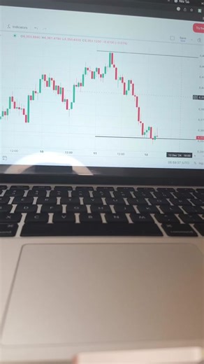 Deriv trading view tutorial #forexlifestyle #forextrading #forex #bina...