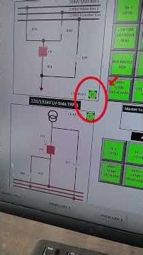 "How to see SLD on SCADA screen? ⚡ Understand in 10 seconds!