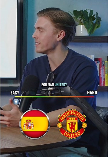 Australian footballers who played for Manchester United — quiz answers