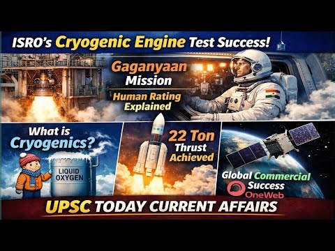 CE-20 Cryogenic Engine Explained | 22 Ton Thrust Test | Gaganyaan & LVM3 | UPSC Current Affairs