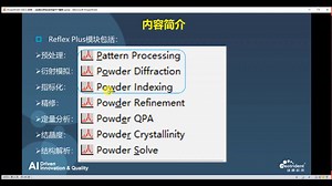 创腾出品 | 材料科学专题-Materials Studio Reflex模块功能讲解及案例分析-20200529