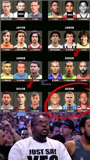 The GOATs of Every Decade! 1950s–2020s Football Timeline 🐐🔥