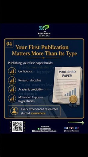 Publish your case report with TRC. Read description.