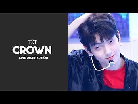 TXT - Crown Line Distribution (Color Coded)