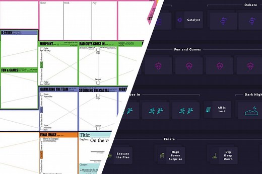 Blake Snyder Beat Sheet: The Complete Guide