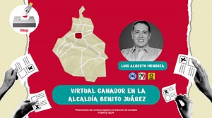 ¿Quién ganó en la alcaldía Benito Juárez? Luis Mendoza es el virtual triunfador, según el conteo rápido