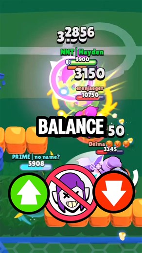 Brawl Stars Balance Changes Guide: Strategies for Masters