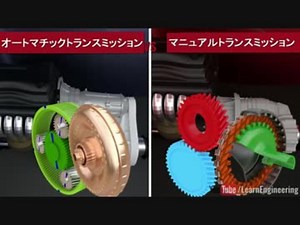 オートマチックとマニュアルトランスミッションの違い