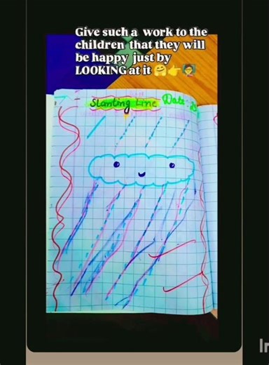 Pre -Writing Skills ,👌 & Importance of different line #patterns #standing line #slanting line,🤗🧑‍🏫