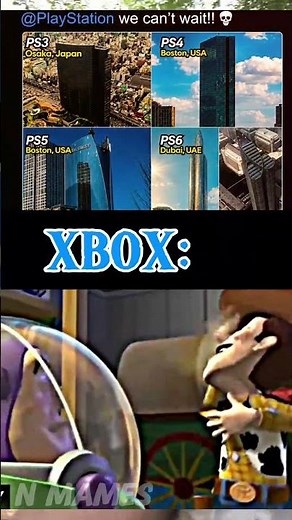PlayStation PS3 to PS6 Evolution 😱🎮 | The Future Looks Crazy! #Shorts