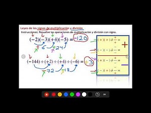 Multiplicación y división de números con signo