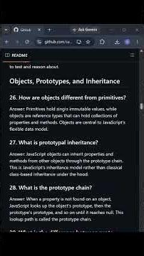 JavaScript Interview Questions GitHub link