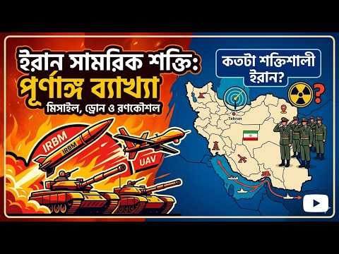 Iran Military Power Explained 2026 | How Powerful Is Iran Army? 🔥