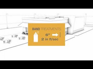 Tools of the Trade: PT® Alpine® Pressurized Fly Bait