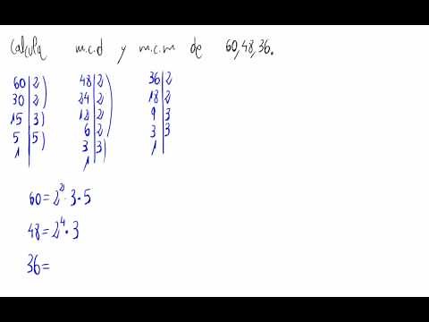 Greatest common divisor and least common multiple