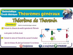 Théorèmes généraux Théorème de Thevenin Exercice 3