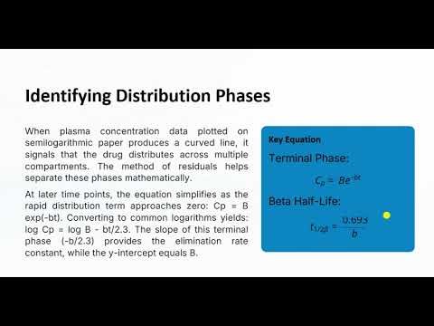 Lecture -2 - Multicompartment Models IV Bolus Administration