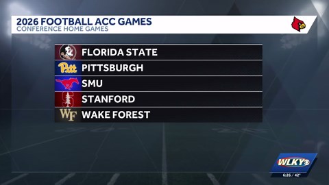 UofL football's 2026 ACC opponents unveiled