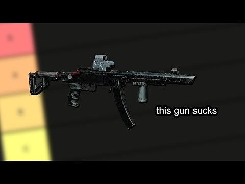 I Ranked Every Weapon In The Forever Winter