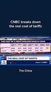 CNBC's Courtney Reagan reports on how much tariffs could increase costs for consumers. Watch more: cnb.cx/43NtkzO | CNBC