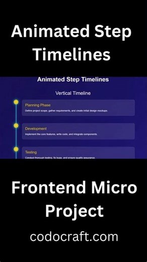 Animated step timeline