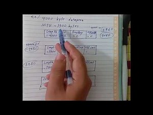 computer networks II : IP fragmentation MTU شرح عربي