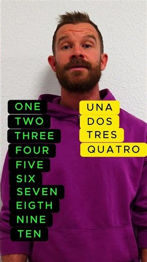 HOW TO COUNT TO 10 IN SPANISH ? #learnspanish