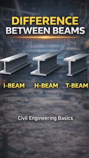 90% Students Don’t Know These Beam Types | Civil Engineering #shorts