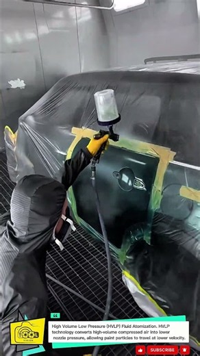 HVLP Spray Gun Tool for Automotive Paint & Clear Coat Refinishing