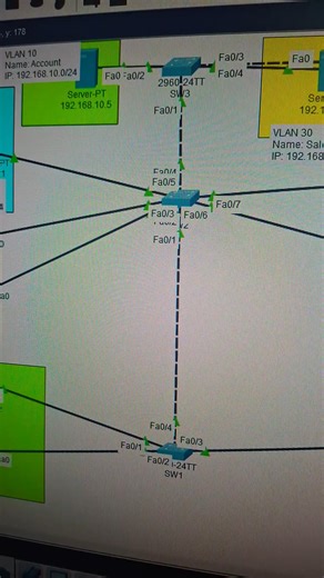 Network for you on Instagram: "✨Vlan lab Mini Project switch 1 Configuration✨ 💬 Drop your answers in the comments! 👇 Follow @_networkforyou_ for more networking tips 👇 📢 Turn on post notifications so you never miss an update! 🌐💻 #NetworkForYou #CCNA #CCNP #CiscoNetworking #NetworkingBasics #ITCertifications #CCNATraining #NetworkEngineer #CyberSecurity #CiscoCertifications ⚡👨‍💻 #CCNP_Enterprise #networkforyou"