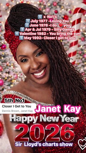 Sir Lloyd music (@sirlloydsoundsystem)’s videos with original sound - Sir Lloyd music