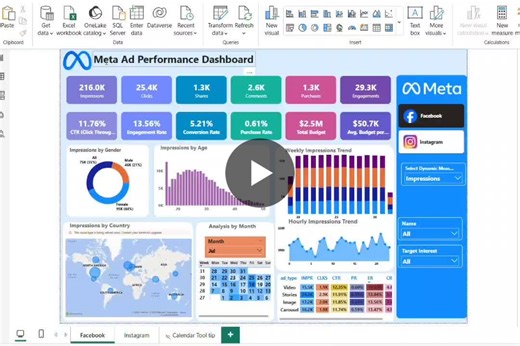 #powerbi #datascience #dataanalytics #businessintelligence #dashboarddesign #metaads #digitalmarketing #datavisualization #portfolio #lpu #scse | Amit kumar | 48 comments