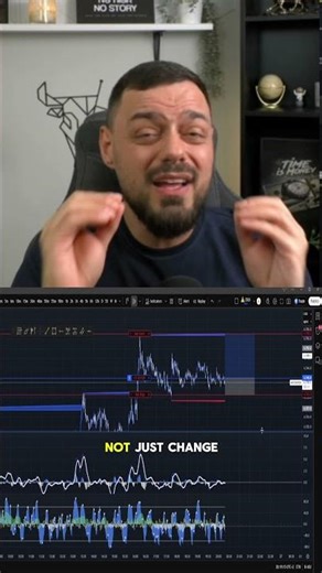 Most Traders Get This Wrong About Prop Firms #daytrading #challenge