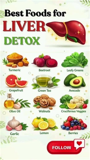 Top Superfoods for a Healthy Liver Diet #healthyfood #easynutrition #liverdetox #shorts