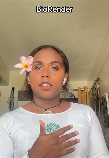 BioRender: The Essential Tool for Scientific Figure Design