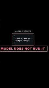 How AI Actually Knows Real-Time Information