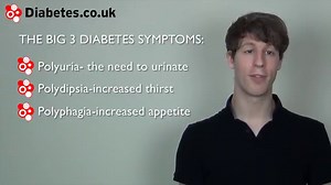 The symptoms of diabetes can be reduced to three major factors. In the case of type 1 diabetes, these symptoms can develop quickly. However, when it comes to type 2 diabetes, symptoms may be far subtler and develop slower.