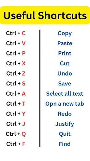 Useful Computer Shortcut Keys Everyone Should Know 💻 #shorts #english #education