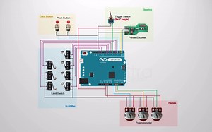 【搬运】DIY Steering Wheel Pedals H-Shifter - Arduino - Part 1 (低成本力回馈方向盘)