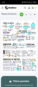 Physics formula sheet... | Filo