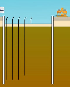 8.8K views · 78 reactions | Permeation grouting is sometimes applied...