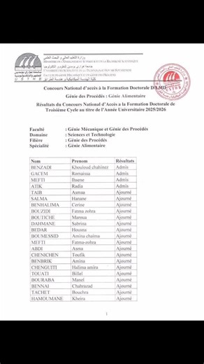 نتائج مسابقة دكتوراه جامعة هواري بومدين باب زوار 2026 ♦️ هندسة الطرائق هندسة صيدلانية هندسة الاغذية ♦️ رياضيات | Dz Scientific Research