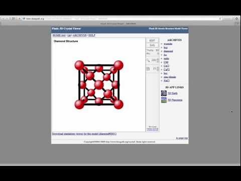 Tutorial of 3D Viewer for Crystal Structures