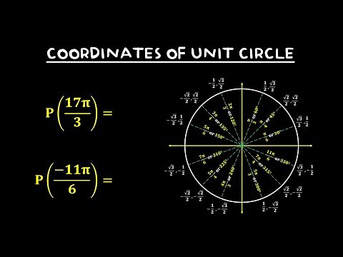 FINDING COORDINATES OF UNIT CIRCLE