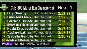 High School Girls' 800m Championship, Finals 2 | adidas Track Nationals